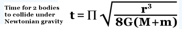 time collision newton-gravity formula