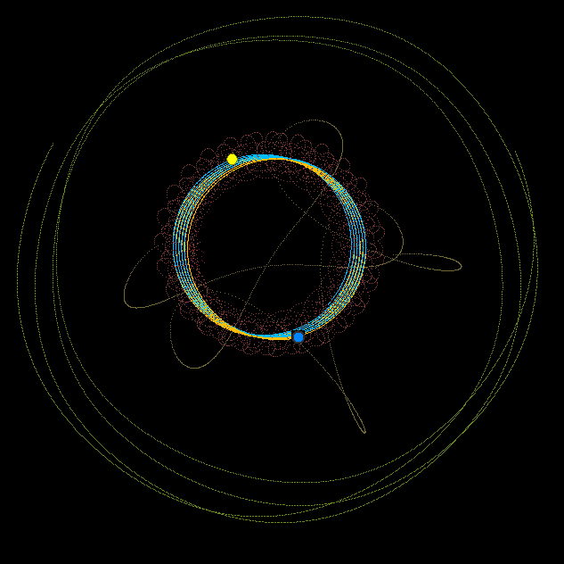 multiple-orbits.gif